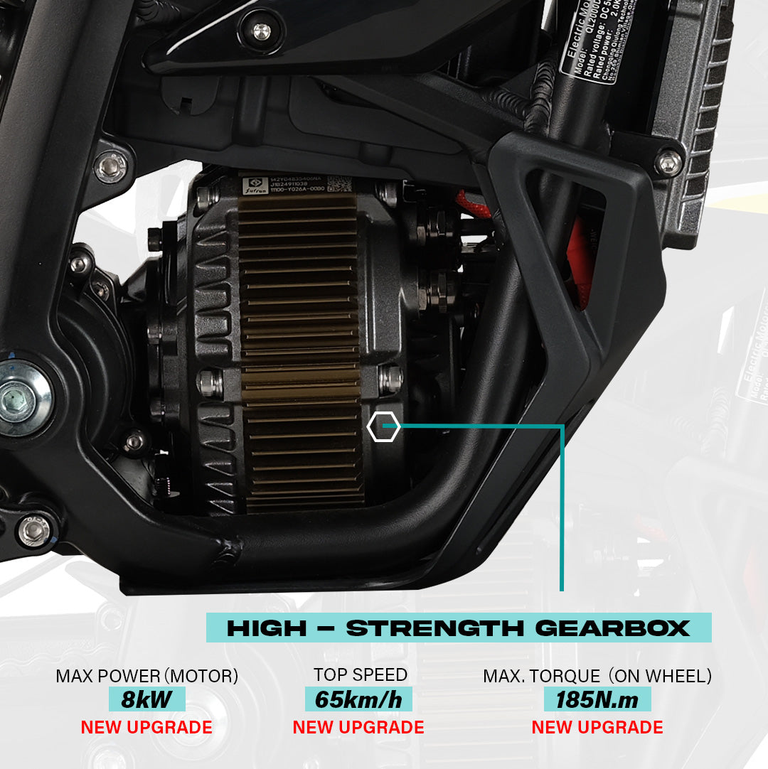 Surron Hyper Bee Electric Dirt Bike NEW 2026 Edition!