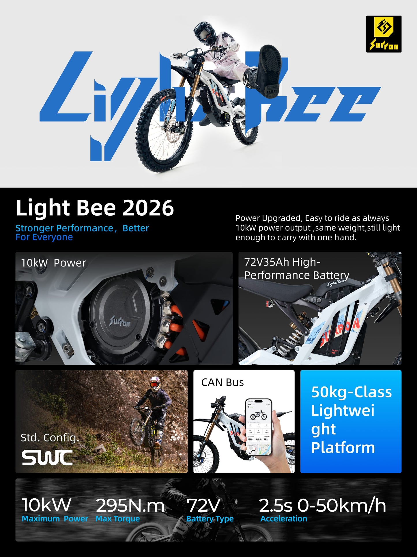 2026 Surron Light Bee L1E ROAD LEGAL Electric Dirt Bike *NEW MODEL!!*