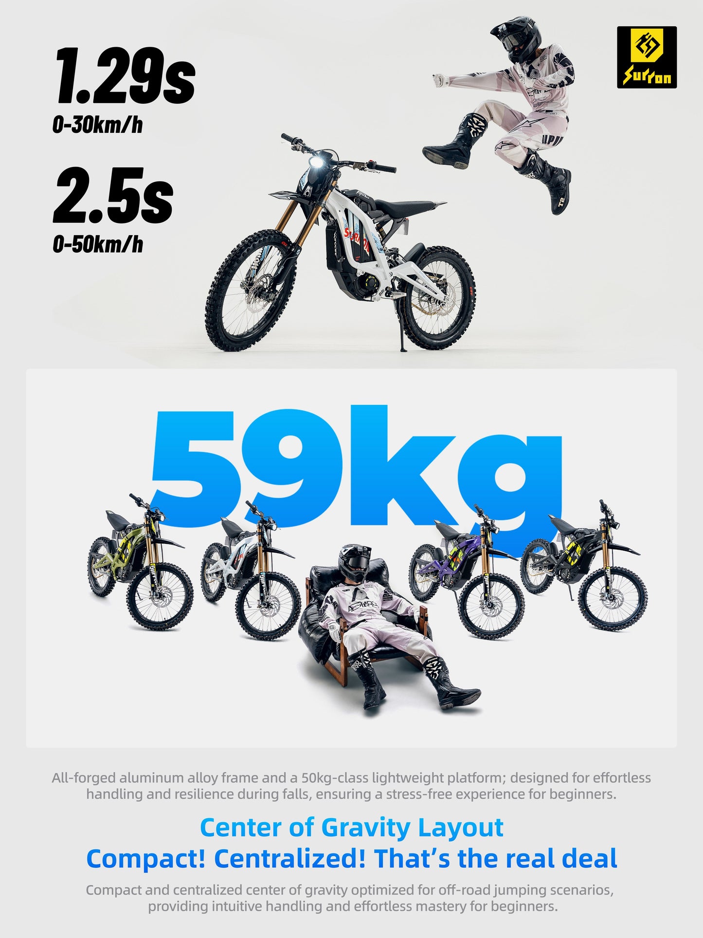 2026 Surron Light Bee X LBX Electric Dirt Bike *NEW MODEL!!*