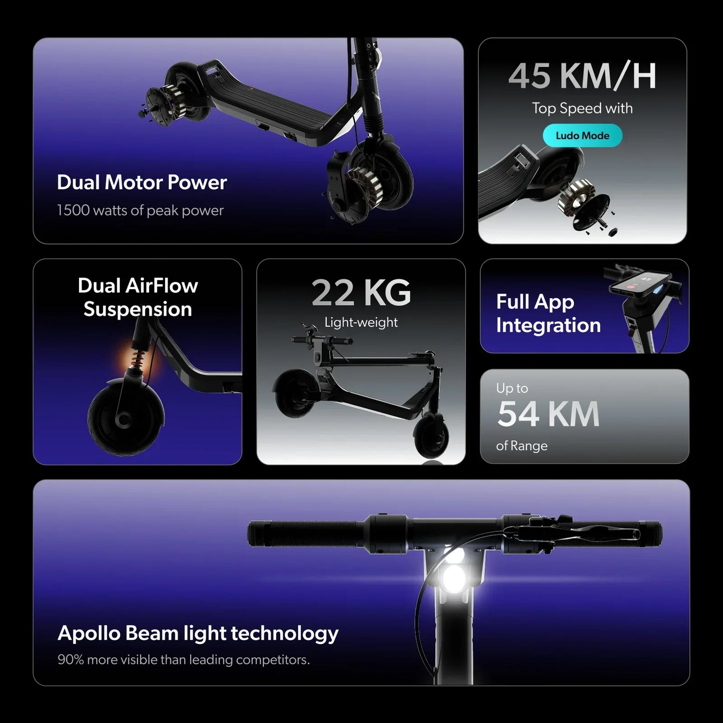 Apollo Go Electric Scooter