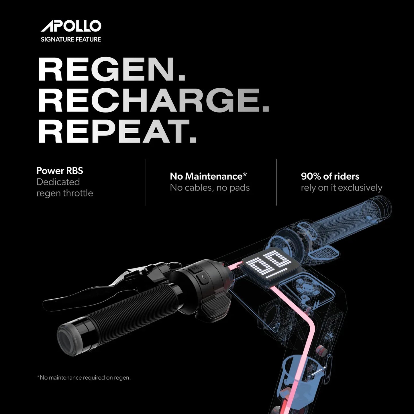 Apollo Go Electric Scooter