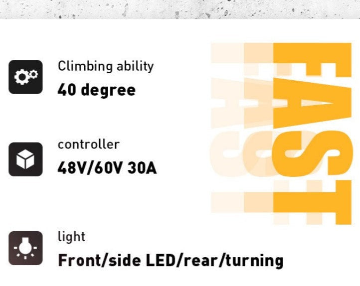 Climbing ability 40 degree graphic. controller 60 volt 30 amp