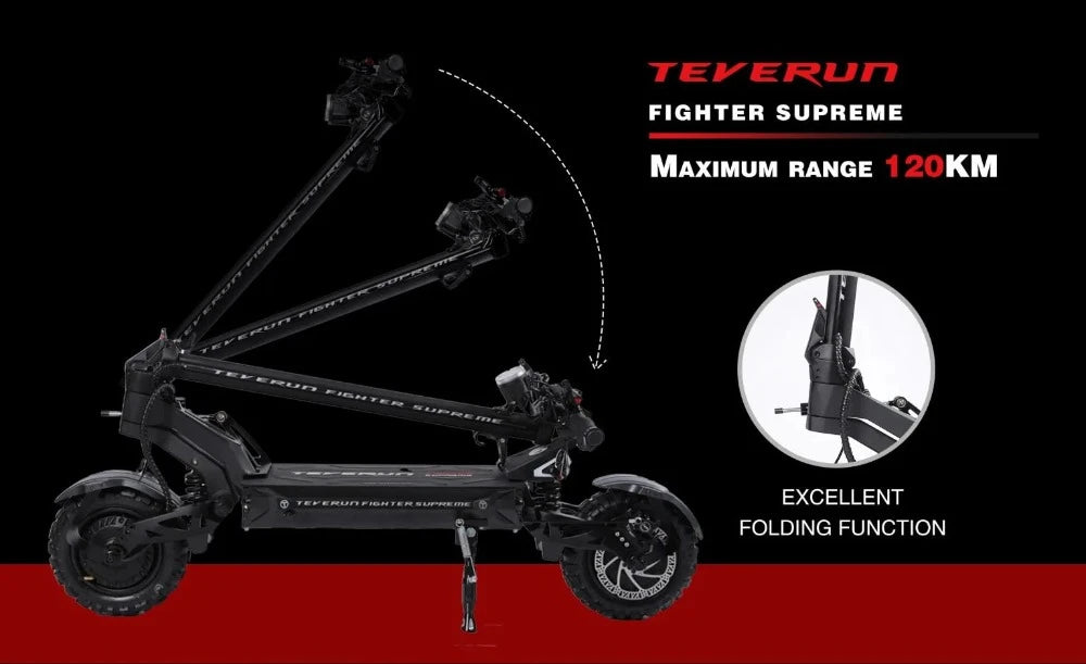 Maximum range 120 km. Teverun fighter Supreme NZ